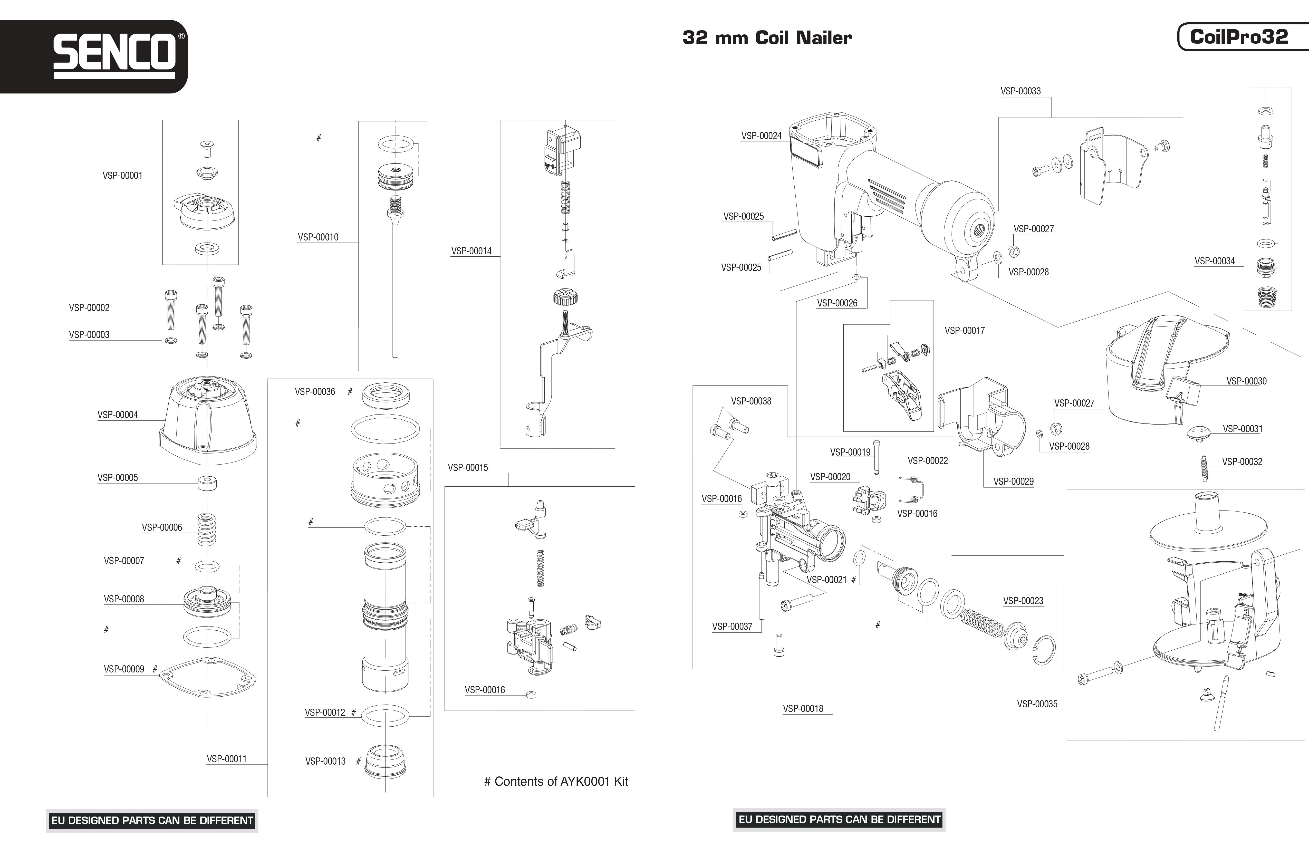 Zoomable Image