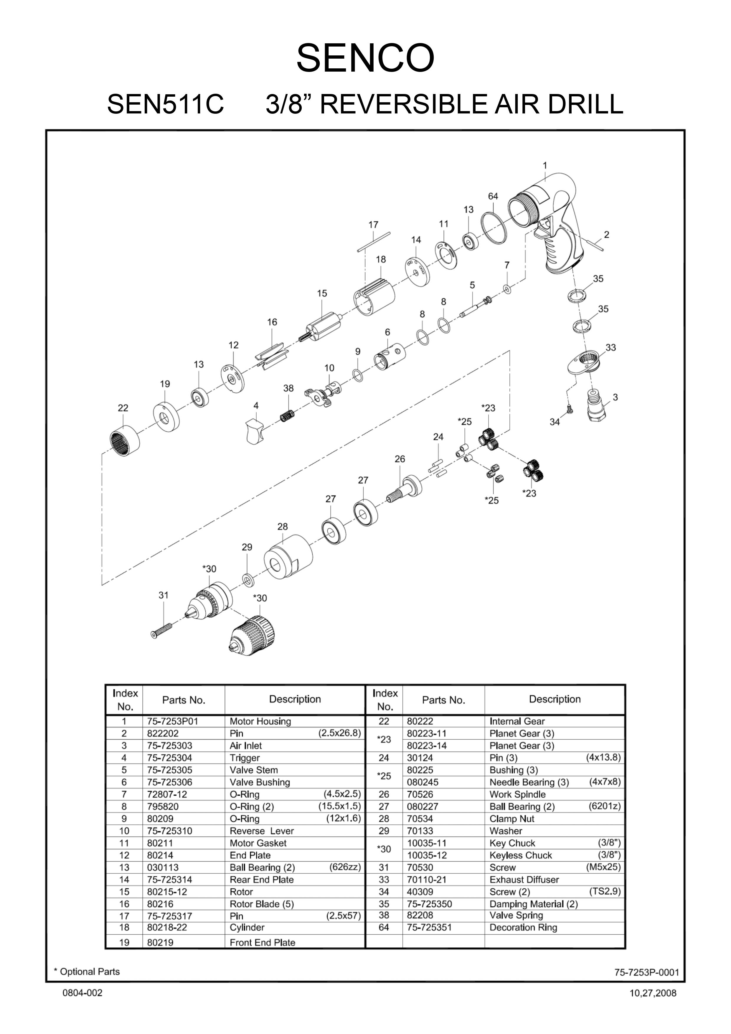 Zoomable Image