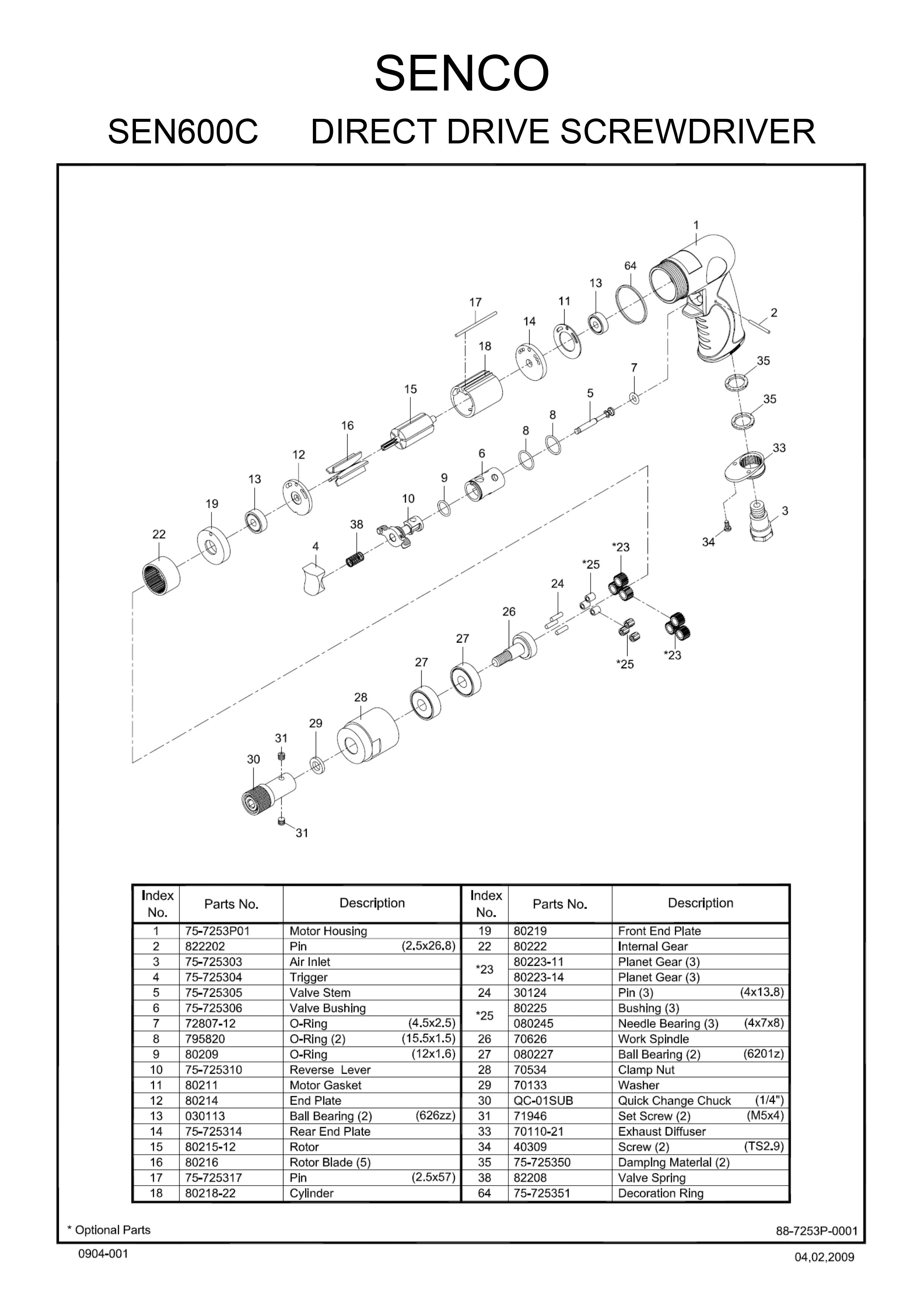 Zoomable Image