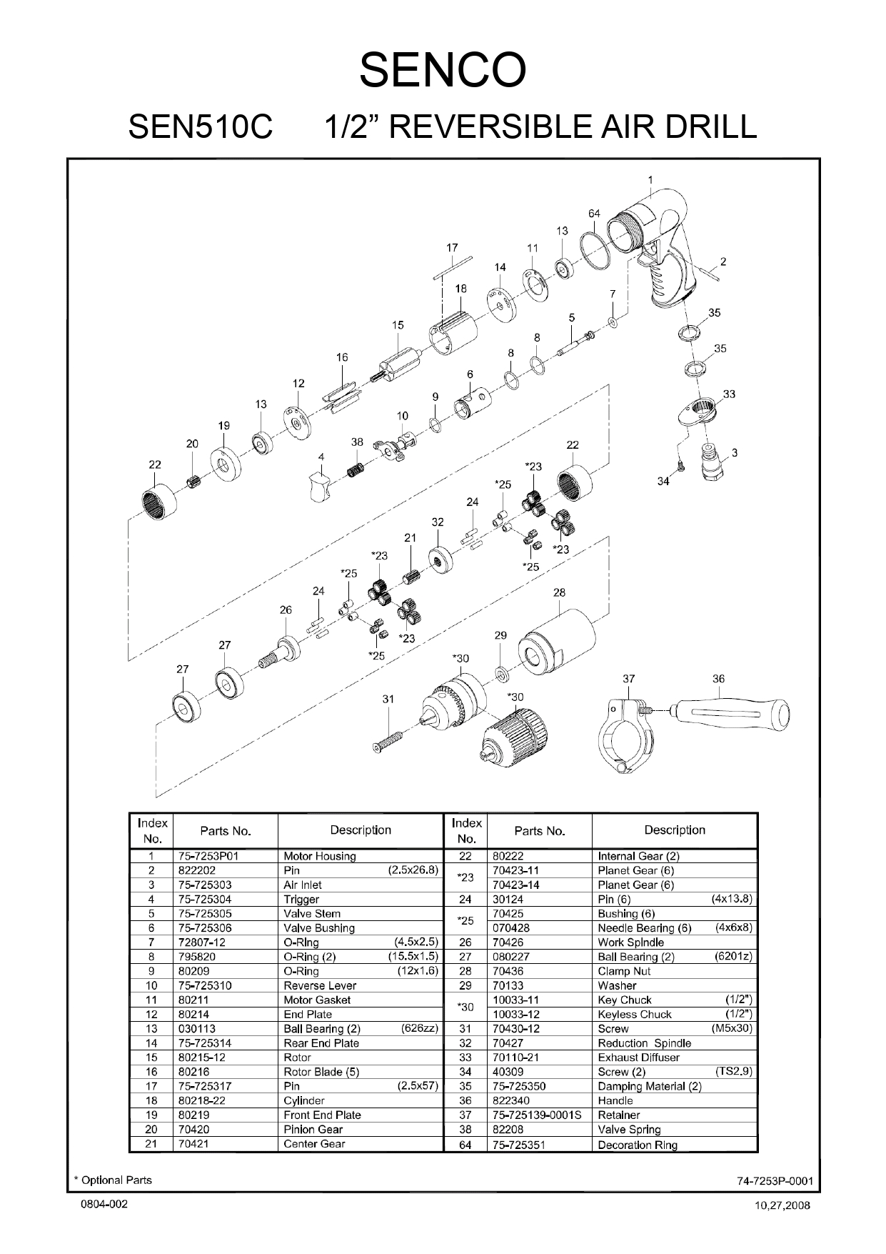 Zoomable Image