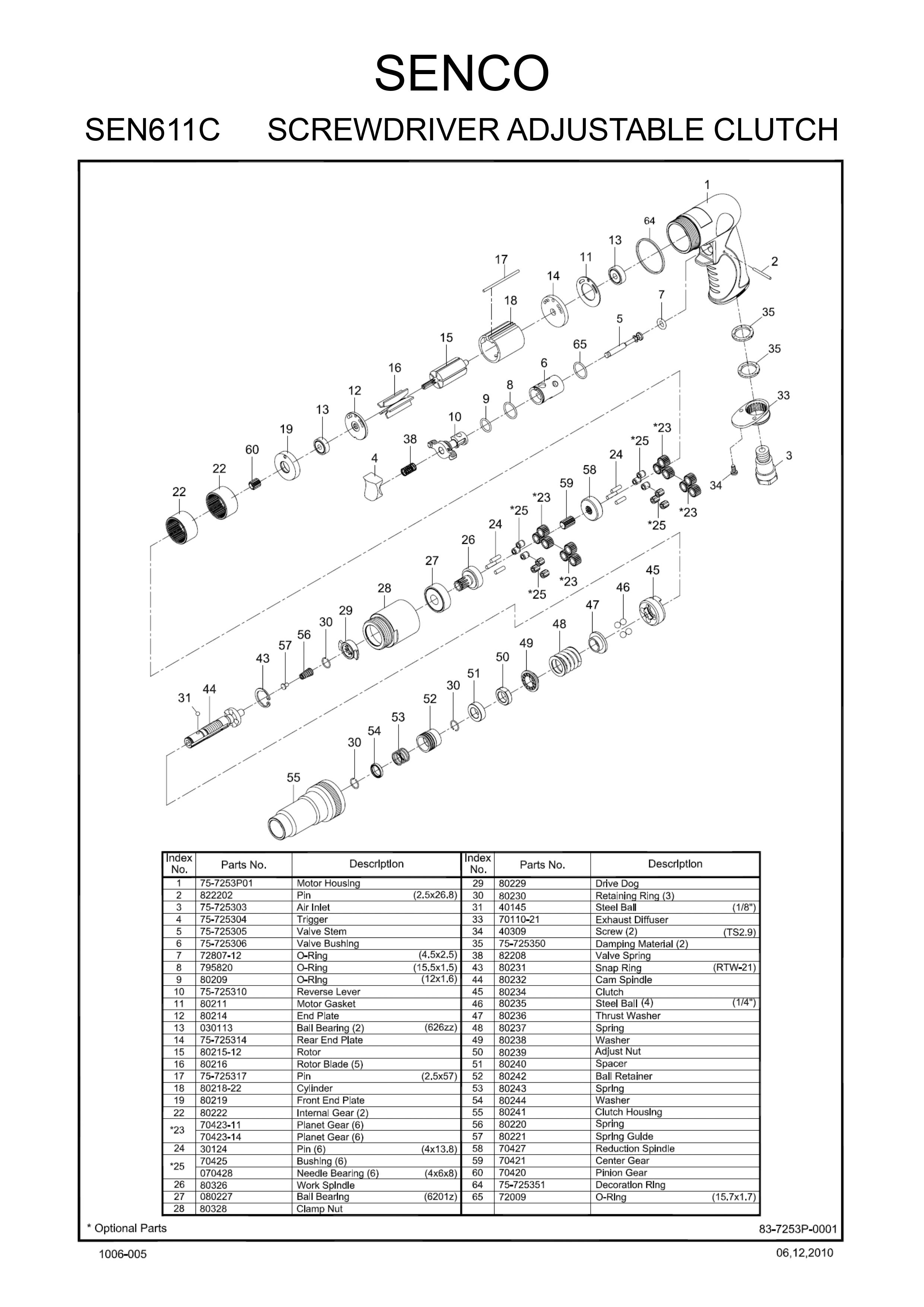 Zoomable Image