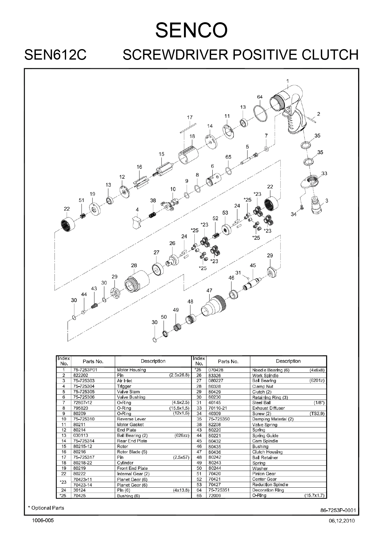 Zoomable Image