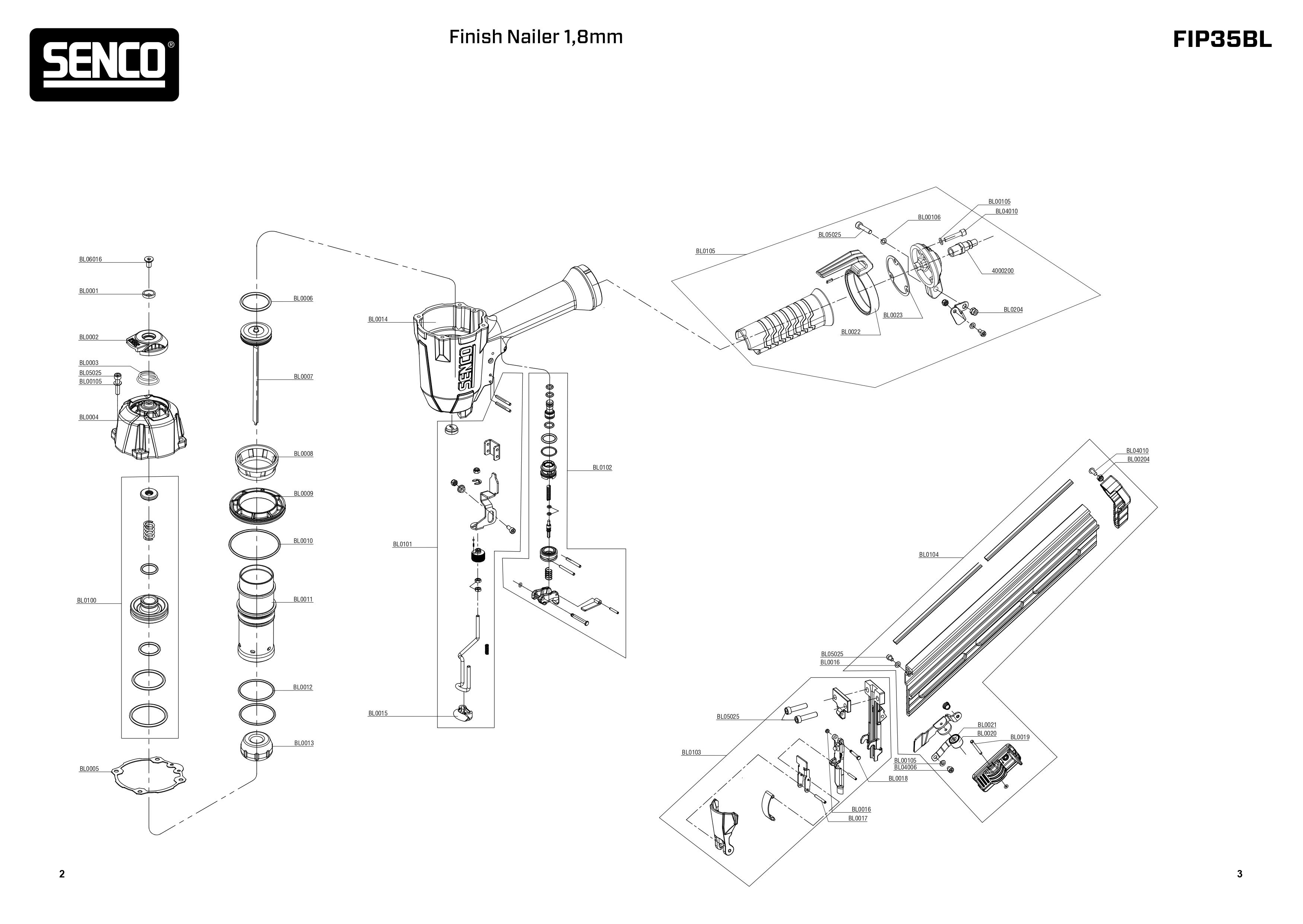 Zoomable Image