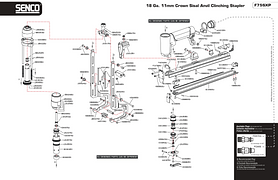 F75SXP-18 Ga. 11mm Crown Sisal Anvil Clinching Stapler (8J2001N)